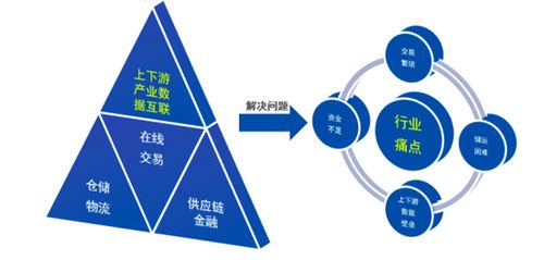 紙?jiān)淳W(wǎng)入選2021年中國產(chǎn)業(yè)互聯(lián)網(wǎng)百強(qiáng)榜