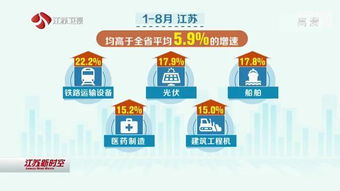 您好,歡迎來到科技紅包 江蘇省科技服務業研究會門戶網站