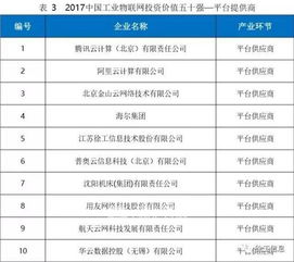 徐工信息成功入選江蘇省制造業(yè)創(chuàng)新中心第二批培育名單