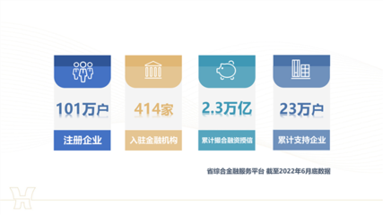 江蘇省國資委 聯合征信 《新華日報》刊文 | 干在實處 走在前列 奮力打造國內一流征信機構--寫在省聯合征信成立三周年之際