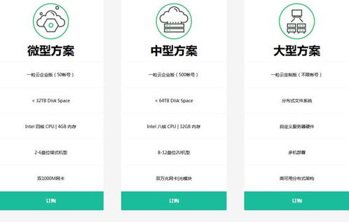 值得推薦的偏小眾江蘇企業(yè)網(wǎng)站軟件