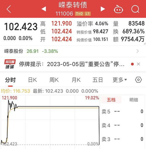 9754萬交易無效 江蘇企業(yè)網(wǎng)站監(jiān)管警示錄