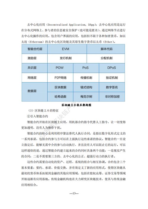 2020年江蘇省區(qū)塊鏈產(chǎn)業(yè)發(fā)展報(bào)告 機(jī)遇、挑戰(zhàn)與政策建議